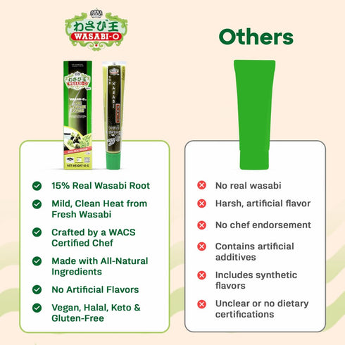 Wasabi-O Real Wasabi Paste - Authentic Japanese Fresh Wasabi Root - Mild Heat - Squeeze Tube for Sushi, Sauce, Mayo, Seafood - 3 x 1.52 Oz...