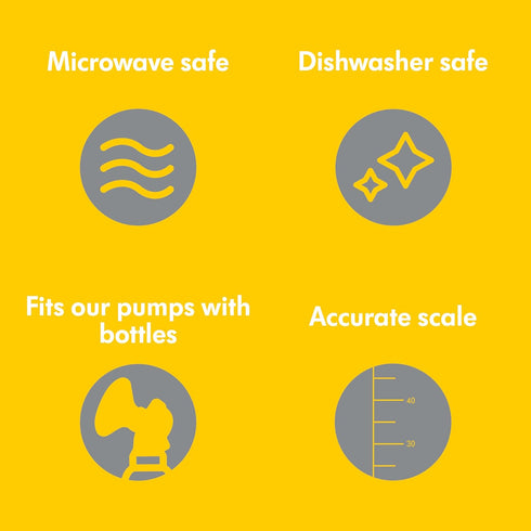 Medela Slow Flow Feeding & Storage Bottles, 3 Pack of 5 Ounce Bottle with Nipple, Lids, Wide Base Collars, and Travel Caps, Made Without BPA...