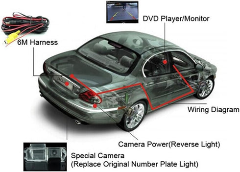 Car Rear View Camera for Mercedes Benz C180 C200 C280 C300 C350 C63 AMG & HD CCD Night Vision Waterproof and Shockproof Reversing Backup Camera...