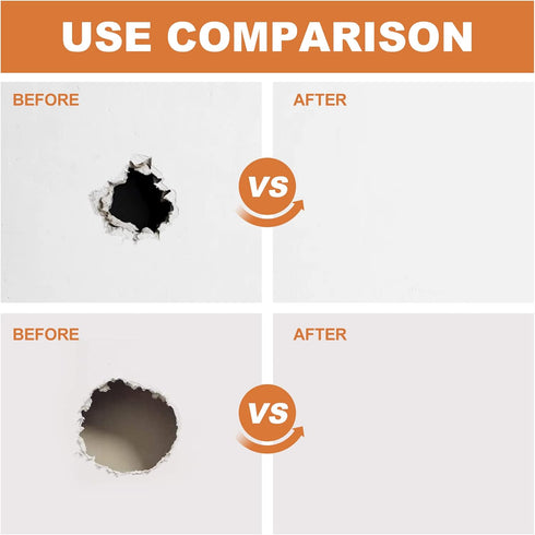 Drywall Repair Kit,Drywall Patch Repair Kit,2/4/6/8inch Self Adhesive Repair Patch,Quick Repair Drywall Large Holes...