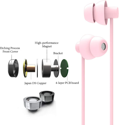 Sleep Soundproof Earbuds Headphones, Noise Isolating Soft Earbuds for Sleeping, Nighttime, Insomnia, Side Sleeper, Snoring, Travel, Meditation & R...