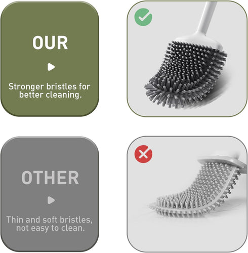 ASOBEAGE Deep Cleaner Toilet Brush: Silicone Toilet Brush with No-Slip Long Plastic Handle and Flexible Bristles, Quick Drying Holder Set for Toil...