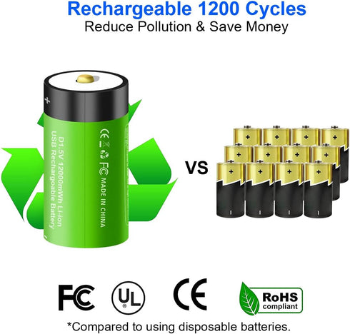 Rechargeable D Batteries, 2-Pack 1.5 Volt 12000mWh Li-ion D Battery for Household and Office Devices...
