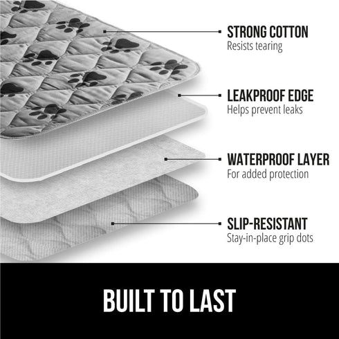Gorilla Grip Washable Puppy Pads, 28x18, Slip Resistant Dog Crate Mat, Waterproof Cloth Pee Pad for Training Puppies in Playpen, Reusable Pet Inco...