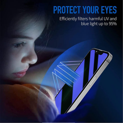 iPhone 13 Anti Blue Light Privacy Matte Screen Protector, Blue Light Blocking Eye Protection 9H Tempered Glass, Anti Glare Anti-Spy Smooth Shatter...