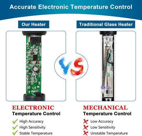 Aquarium Heater Adjustable 25W Submersible Fish Tank Heater with Electronic Chip Thermostat Suitable for Marine Saltwater and Freshwater...