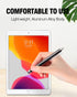 Stylus Pen for Touchscreen, High Sensitivity Capacitive Stylus Pen for iPhone/iPad/Android/Samsung/Computer/Tablets, AmberVec Universal Stylists P...