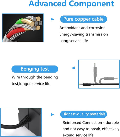 Replacment for PetSafe Wireless Fence Power Cord Compatible with PetSafe IF-100 PIF-300 IF-101 RFA-443 300-034 650-231 PIF00-15001 PIF00-13663 RFA...