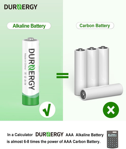 AAA Batteries 24 Pack, 10 Years Shelf Life, Triple AAA Batteries 1200mAh for Remote Control, Piles AAA, LR03 Alkaline...