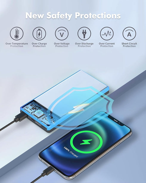 Portable Charger Power Bank 10000mAh Powerbank 20W PD Fast Charging External Battery Pack PD3.0 & QC3.0 with USB C in&Out Portable Phone Charger f...