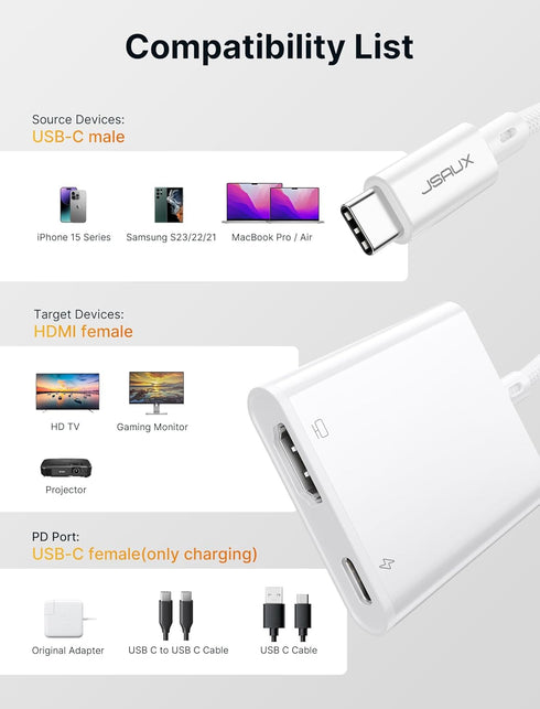 JSAUX USB-C to Digital AV Adapter, 2-in-1 USB C to HDMI with 100W Fast Charge, 4K@30Hz Thunderbolt 3 Type-C Compatible for iPhone 15 Pro Max/15 Pr...
