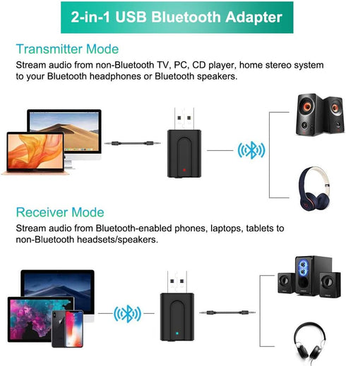 Bluetooth 5.0 Adapter 3.5mm Jack Aux Dongle, Portable Wireless Transmitter Receiver for TV/PC/Headphone/Car/Home Theater, USB Bluetooth Audio Adap...