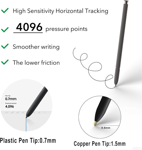 Galaxy S24 Ultra Stylus Replacement for Samsung Galaxy S24 Ultra 5G S Pen, Galaxy S24 Ultra S Pen without Bluetooth + Tweezer + Metal Nibs (Dark G...