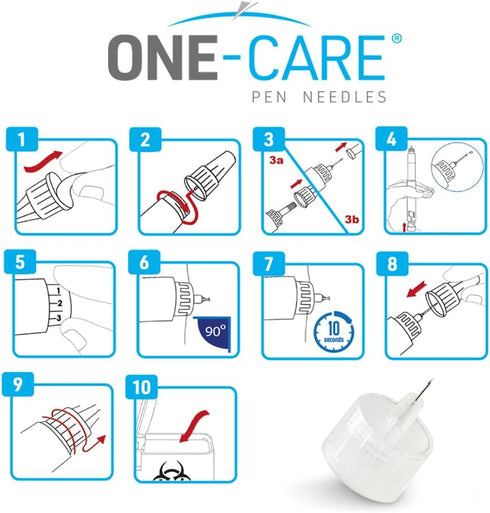 ONE-CARE Pen Tips 31G x 5/32’’ (4mm), Universal Fit, Optimal Skin-Contact for Comfort, Sterile, 100/bx...