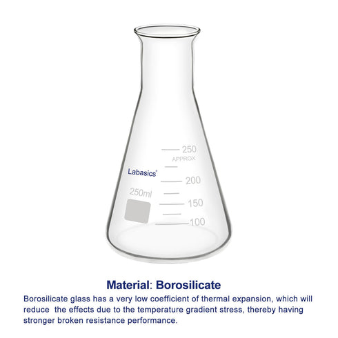 Glass Wide Mouth Erlenmeyer Flask, Borosilicate Glass Erlenmeyer Flask with Heavy Duty Rim, 250 ml Capacity (Pack of 1)...