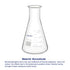 Glass Wide Mouth Erlenmeyer Flask, Borosilicate Glass Erlenmeyer Flask with Heavy Duty Rim, 250 ml Capacity (Pack of 1)...