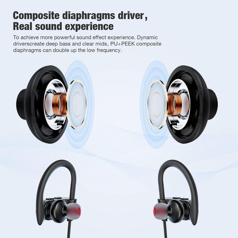 Bluetooth Wireless Headphones 16H Playtime Earbuds with Mic Stereo in-Ear Earphones, IPX7 Waterproof Sports Sound Isolation Headsets for Running, ...