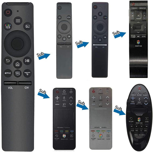 New Universal Remote Replacement for Samsung Smart TV remotes LCD LED UHD QLED TVs, with 3 Hotkeys Buttons...