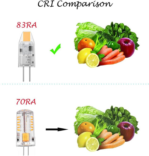 YUIIP G4 LED Bulb AC/DC 12V 1.2W (10W Halogen Bulb Replacement), Warm White 2700K JC G4 Bi Pin Light Bulbs for Under Cabinet Puck Light, Chandelie...