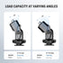 NEEWER Camera Monitor Mount with Cold Shoe (2 Pack), Anti Twist 1/4" Screw for 5" & 7" Field Monitor Compatible with Atomos Ninja V, 360° Swivel &...