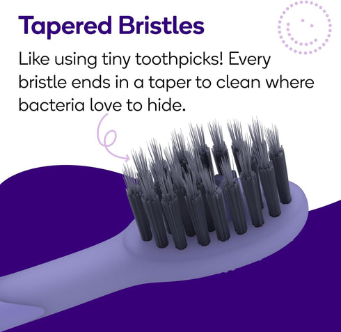 BURST Toothbrush Heads - Genuine BURST Electric Toothbrush Replacement Heads for BURST Original Sonic Toothbrush – Ultra Soft Bristles for Deep Cl...