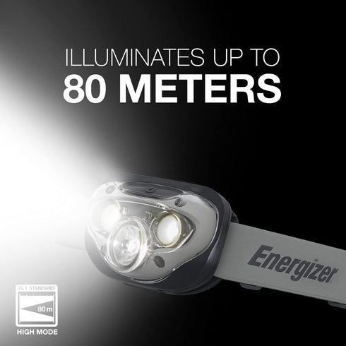 Energizer LED Headlamp PRO (2-Pack), IPX4 Water Resistant Headlamps, High-Performance Head Light for Outdoors, Camping, Running, Storm, Survival L...