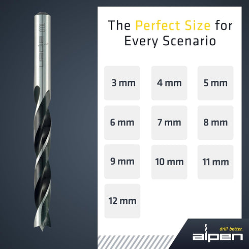 Alpen Wood Drill Bit 4 mm metric for Hard and Soft Wood - Extra Sharp Edges for Precise Holes and Effortless Drilling - Durable Drill Bit Kit for ...