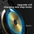 3 in 1 Wireless Charger, Magnetic Foldable 3 in 1 Charging Station, Fast Wireless Charging Pad, Compatible for iPhone 14/Pro/Max/Plus/13/12 Series...
