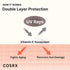 COSRX Daily SPF 50 Vitamin E Sunscreen - UVA/UVB Protection, Lightweight, No White Cast, Semi Matte Finish, Sebum Balancing, Reef Friendly...