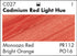 GRUMBACHER Academy Acrylic Paint Set, 24ml/.81 fl. oz. Metal Tube, 7-Color Set (C0724)...