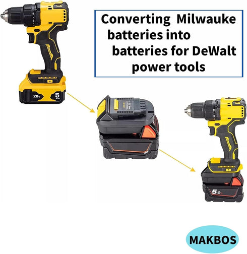 Alian MIL18DL Battery Adapter for Milwaukee 18V to for Dewalt 20V Battery Adapter,for M18 for Milwaukee Battery Adapter,Power Tool Lithium Battery...