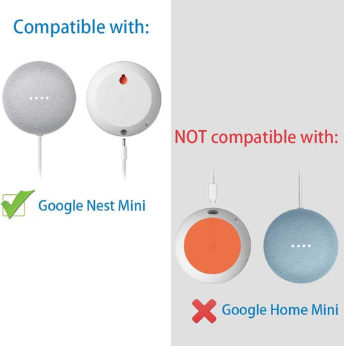 Google Nest Mini Wall Mount Holder, Space-Saving Design Outlet Mount, Perfect Cord Management for Google Nest Mini 2nd Generation (White)...