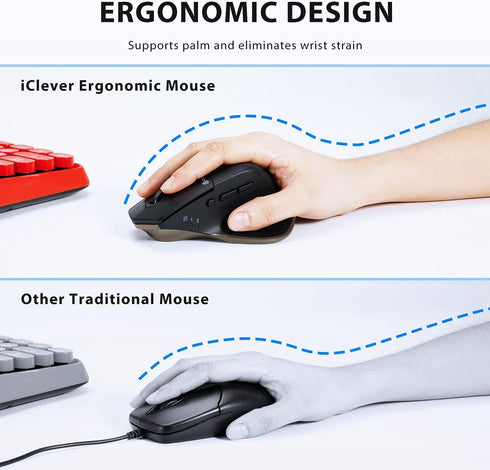 iClever Bluetooth Mouse, Wireless Dual Device Mouse with 5 Adjustable DPI, 6 Buttons, Rechargeable, Ergonomic Design for Laptop, iPad, MacBook, Ta...