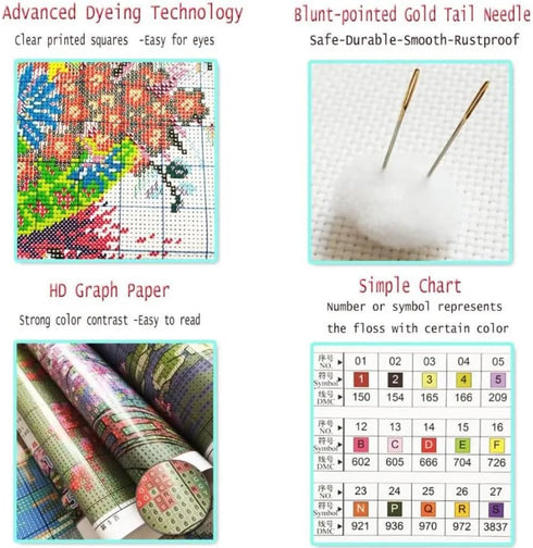 Lavender Champaign Stamped Cross Stitch Kits for Adults, Scenery Counted Pattern Needlepoint Kits Crafts Dimensions Cross-Stitch Stamped Kits Embr...