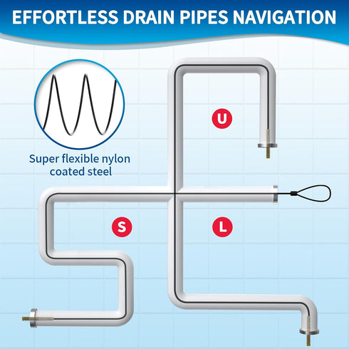 30 Inches Sink Snake Drain Clog Remover, Upgraded Anti-break Steel Plumbing Snake with Nylon Coating, Drain Hair Remover for Shower Drain, Bathroo...