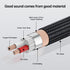 3.5mm 1/8 TRS to Dual 6.35mm 1/4 TS Mono Breakout Cable Y Splitter Stereo Cord Adapter Compatible with iPhone, iPod, Computer Sound Card, CD Playe...