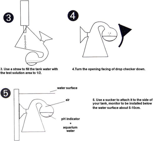 Senzeal CO2 Drop Checker Glass Aquarium Monitor CO2 Indicator for Planted Fish Tank...