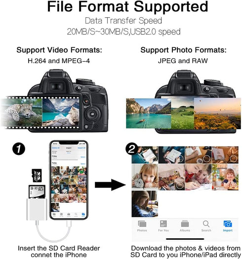 Sd Card Reader for iPhone iPad Camera,Dual Card Slot Memory Card Reader Supports SD and TF Card Trail Camera Viewer Sd Card Adapter Portable Micro...