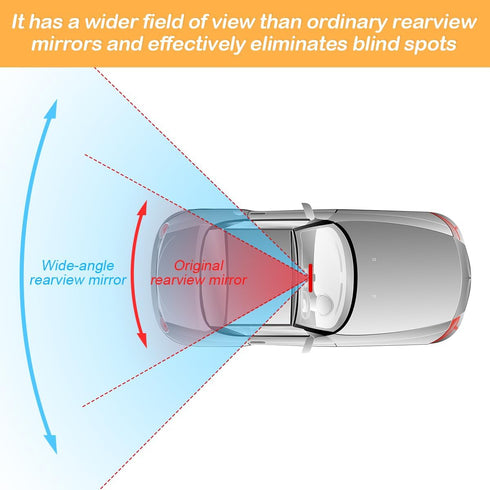 Rear View Mirror for Car, 12.1 inch Interior Clip-on Panoramic Convex Rearview Mirrors, HD Anti Glare Wide Angle and Reduce Blind Spot, Universal ...