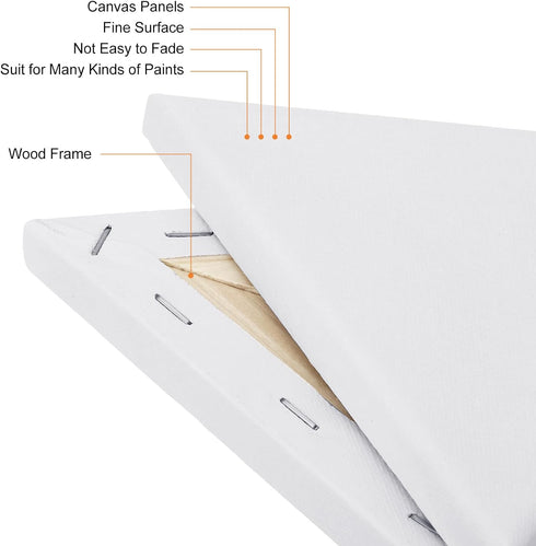 PATIKIL Paint Canvases for Painting, 2 Pack 8x7 Inch Triangle Wood Frame Stretched Blank Art Canvas Board Panels for Acrylic, Oil, Tempera Paintin...