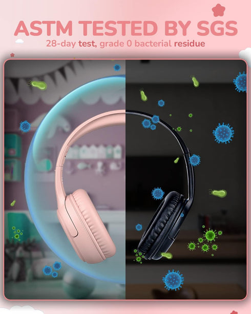 Kids Headphones with Microphone Foldable Stereo Tangle-Free 3.5mm Jack Wired Cord On-Ear Headset for Children/Teens/Boys/Girls/Smartphones/School/...