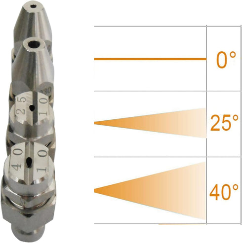 4 GPM Pressure Washer Nozzle,J Rod Tip Water Cleaning Soft Wash Nozzle kits,4 Way Jrod Washing Tip Holder,1/4" Quick Connect 0° 25° 40°...