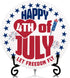 Patriotic Decorations, Happy 4th of July Sign, Desk Plaque with Stand, American flag elements, 4th of July Decor, Independence Day Decorations for...