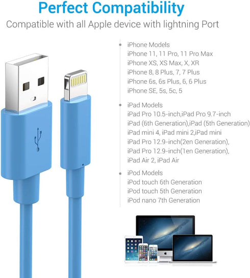 Nikolable Lightning Cable MFi Certified iPhone Charger 3Pack 6ft Lighting to USB A Charging Cord Compatible with iPhone 13 12 11 Pro Max XS XR 8 P...