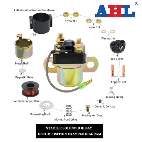 AHL Starter Solenoid Relay for Polaris Trail Blazer 250 1990-2003 ATV...
