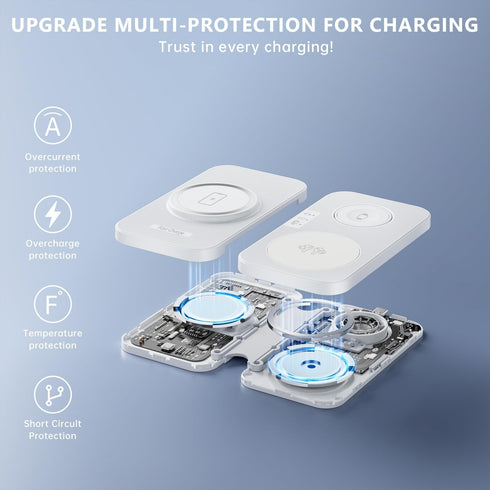 3 in 1 A pple Charging Station for iPhone15/14/13/12 Series,MagneticTravel Charger for Multiple Devices for Air Pods,Foldable Wireless Charging Do...