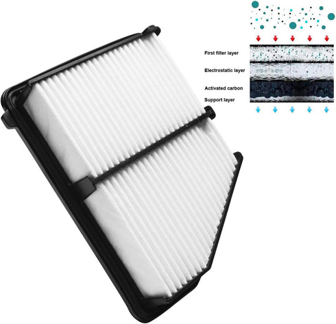 Engine Air Filter Compatible with 2016-2018 Honda Civic 2.0L Extra Guard Rigid Panel 17220-5BA-A00, 172205BAA00...