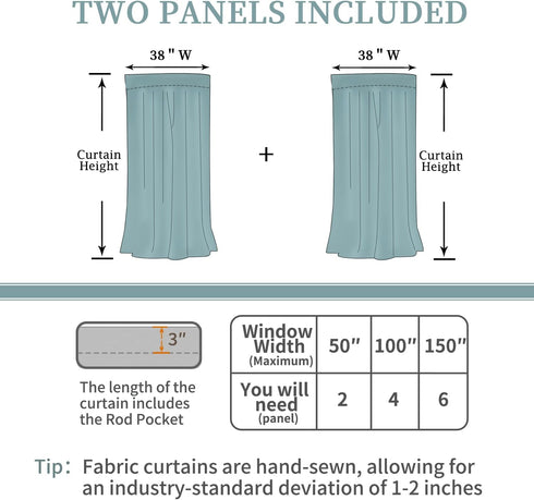 BGment Rod Pocket and Back Tab Blackout Curtains for Bedroom - Thermal Insulated Room Darkening Curtains for Living Room, 2 Window Curtain Panels ...