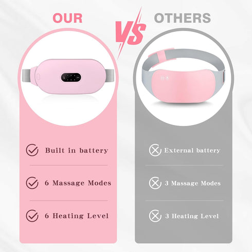 Heating Pads, Period Cramp Massager Portable Cordless Heating Pad with 6 Heat Levels and 6 Massage Modes for Back Pain Relief Menstrual Heating Pa...