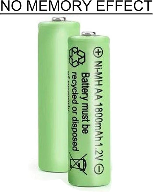 12 Count Ni-MH AA 1800mAh Rechargeable Batteries 1.2V Double A Batteries Precharged for Garden Landscaping Outdoor Solar Lights, String Lights, Pa...
